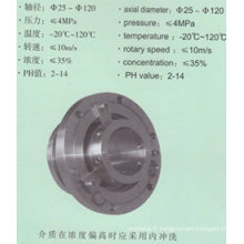 Joint mécanique de désulfuration pour Pumpe (HT5)